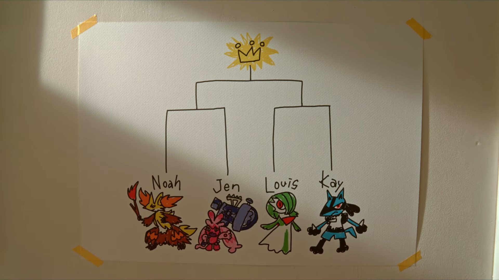 Pokemon Champions już w kwietniu! Na smartfony później