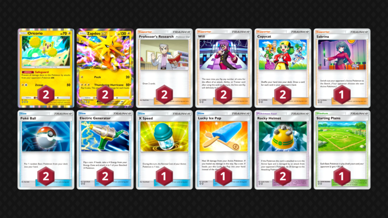 Talia Zapdos ex x Oricorio z którą zostałem mistrzem Pokemonów ptaków