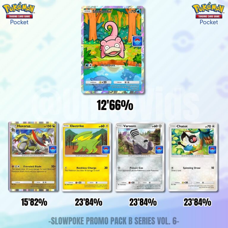 Karty promo FA Slowpoke, Electrike, Varoom, Chatot i Haxorus wraz z prawdopodobieństwem trafienia w paczce